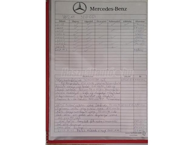 MERCEDES-BENZ E 320 CDI Avantgarde (Automata) sportpacket