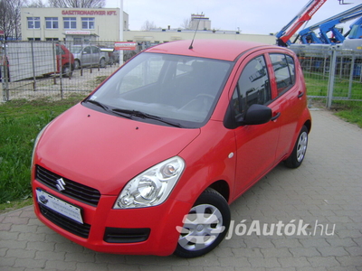 SUZUKI Splash