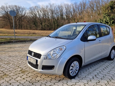 Suzuki Splash