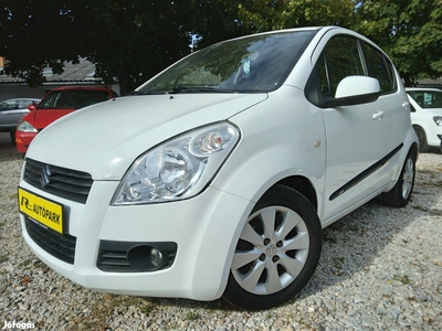 Suzuki Splash