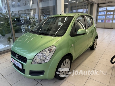 SUZUKI Splash