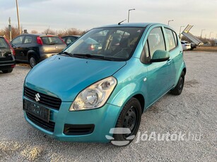 SUZUKI Splash