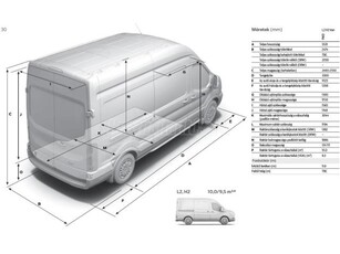 FORD TRANSIT 2.0 TDCi 310 MWB Trend L2H2 3.0 méter raktérhossz akár készletről is 5 százalékos KAVOSZ lízingre is