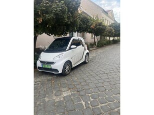 SMART FORTWO CITY COUPE