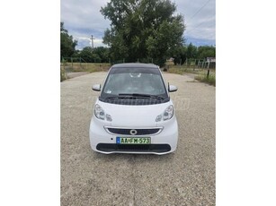 SMART FORTWO Electric drive