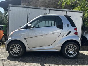 SMART FORTWO Electric Drive