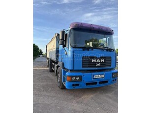 MAN F2000 19. 410