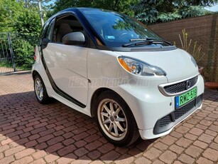 SMART FORTWO Electric drive