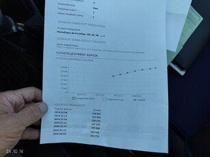 Eladó használt Citroen Saxo - Saxo 1.5 D SX - 1 Tulajos 163.327- Km Bemutató videóval!