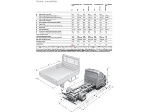 Eladó új Ford Transit - TRANSIT 2.0 TDCi 350 MWB Trend Alvázas-Platós autók készletről vagy gyors beérkezéssel