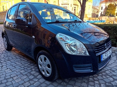 Suzuki Splash