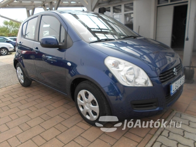 SUZUKI Splash