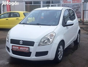 Suzuki Splash 1.2 GS (Automata) EU5 116.000 KM!