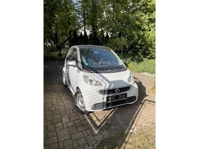 SMART FORTWO elektric drive EQ power Bérelhető is Napi 6500ft