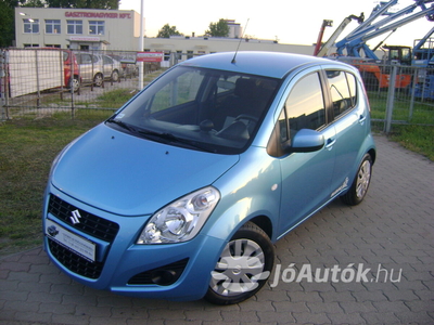 SUZUKI Splash