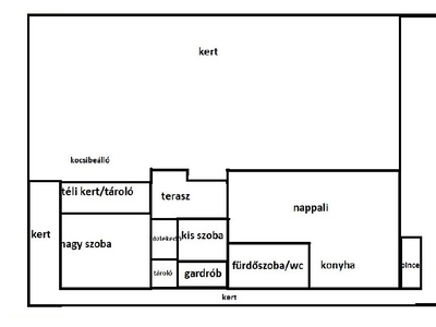 Taksony, ingatlan, ház, 65 m2, 39.000.000 Ft