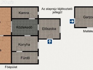 Móravároson tégla ház eladó! - Szeged