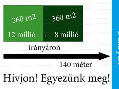 Eladó lakóövezeti telek - Kiskunlacháza, Dunaparti üdülő