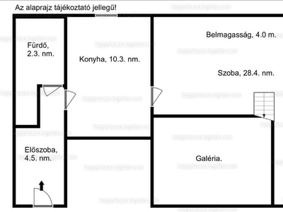 Eladó tégla lakás - Szeged, Kálvária sugárút