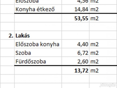 Eladó ingatlan Pesterzsébeten