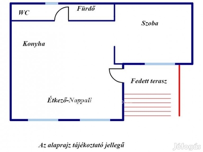 Eladó 790 nm-es telek Győr