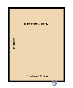 Kiskundorozsma, Szeged, ingatlan, telek, 18.540.000 Ft