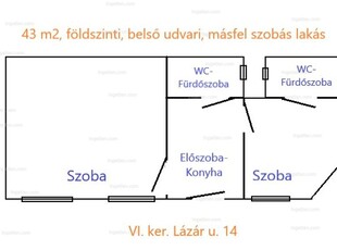 6. kerület, Lázár utca 14.