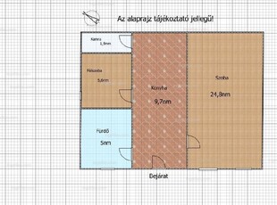 8. kerület, Józsefváros - Losoncinegyed