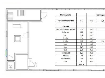 Gyárváros, Győr, ingatlan, üzleti ingatlan, 301 m2, 330.000 Ft