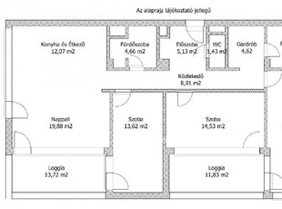 Eladó téglalakás Keszthely