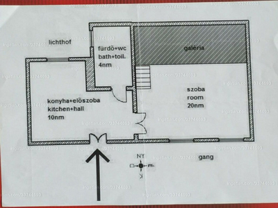 6. kerület, Teréz körút