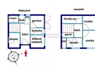 Eladó családi ház Kiskőrös, Bánffy utca