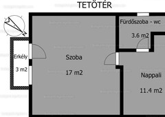 Eladó családi ház - Miskolc, Csermőkei út