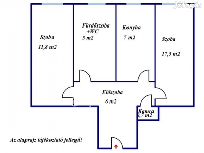 Eladó Lakás, Gyomaendrőd