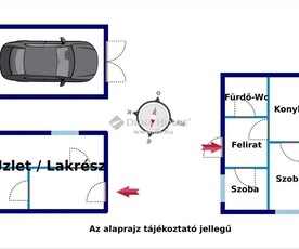 Eladó üzlethelyiség - Kecskemét