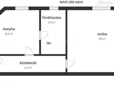 Kőbánya, Üllői úti, felújított, egy szobás összkomfortos 34 m2