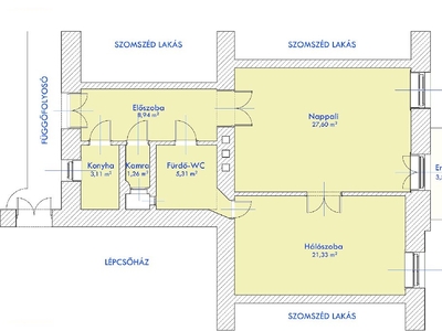 Budapest, ingatlan, lakás, 68 m2, 74.400.000 Ft