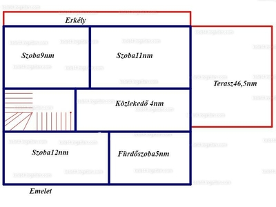 Eladó családi ház - Nagyhegyes, Hunyadi utca