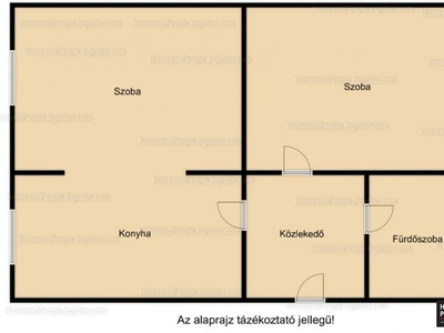 Eladó családi ház - Sándorfalva, Csongrád-Csanád megye