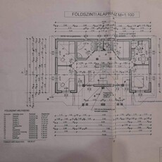 Eladó családi ház Nyíregyháza