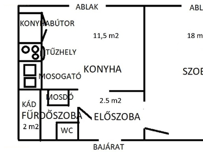 Millenniumtelep, Budapest, ingatlan, lakás, 34 m2, 28.990.000 Ft