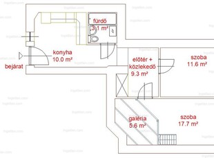 7. kerület, Csengery utca