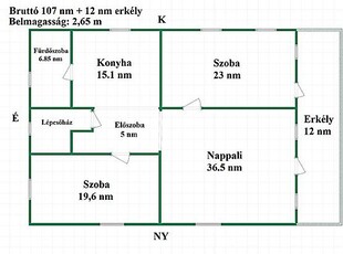 Eladó téglalakás Dunakeszi, Dunakeszi