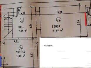 7. kerület, Nefelejcs utca