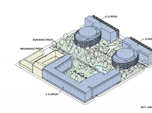 Eladó fejlesztési terület - Budapest XIII. kerület
