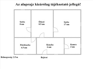 Eladó felújítandó ház - Abádszalók