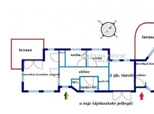 Eladó családi ház Gödöllő