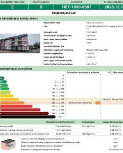 Balatonfüred, ingatlan, lakás, 63 m2, 43.500.000 Ft