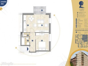 Lumina Residence - Új építésű otthonok Budapest belvárosában