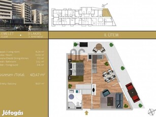40 nm-es lakás eladó Budapest 19. ker